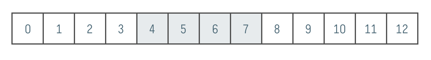 Byte Array with 32bits highlighted